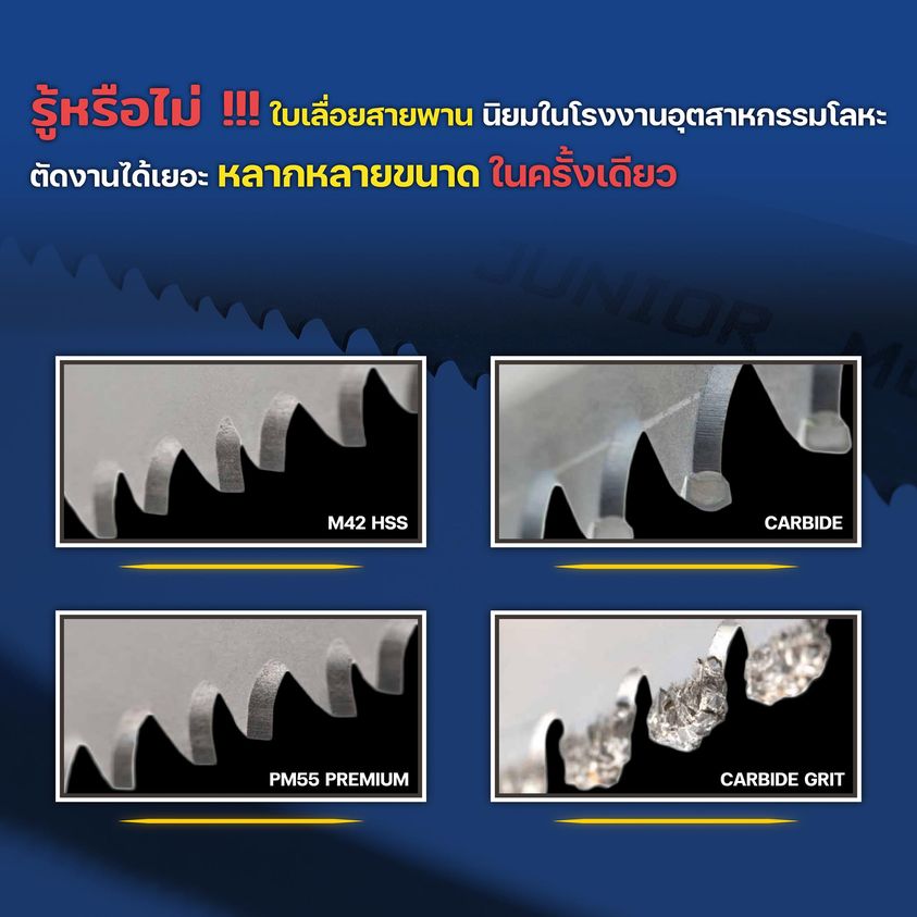 ใบเลื่อยสายพาน คืออะไร มาทำความรู้จักกัน